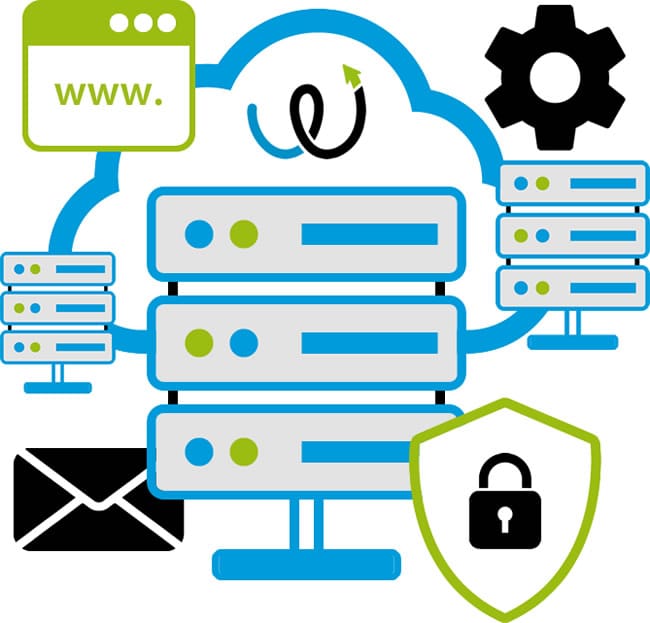 Servidores Cloud VPS y Dedicados para Empresas Especialistas Web CDMX Servidores Cloud VPS y Dedicados para Empresas Especialistas Web CDMX