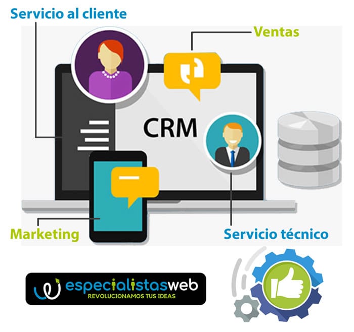 crm de negocios para empresas especialistas web crm de negocios para empresas especialistas web