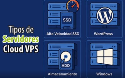 Tipos de Servidores Cloud VPS: ¿Cuál necesita tu empresa en 2026?