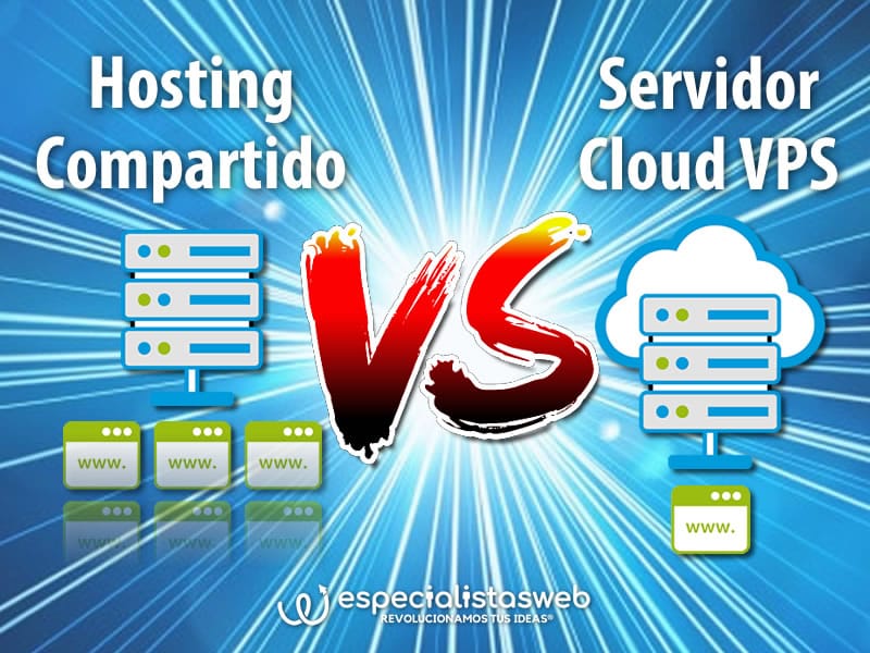 Hosting Compartido vs Servidor Cloud VPS Hosting Compartido vs Servidor Cloud VPS